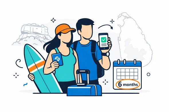 Flat or semi-flat vector illustration, clean modern lines, calm organized tech feel. A faceless couple travelers with a surfboard and a suitcase, holding a passport and a smartphone showing a simple ETA approval screen. A minimalist calendar icon highlights 6 months validity. Primary colors deep blue and turquoise, with teal accent for tropical island vibe. Background is white and light grey with a faint outline silhouette of Sigiriya Rock Fortress and a subtle Sri Lanka island shape. Isometric or clean 2D, no photorealism, no detailed faces, neutral skin tones, safe and efficient atmosphere.